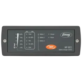Painel de controle WhisperPower para carregador Supremo WP-BCC
