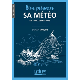 Prepare your weather well