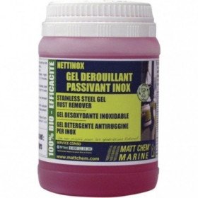 Matt chem Nettinox Entrostungsgel im 300gr Topf
