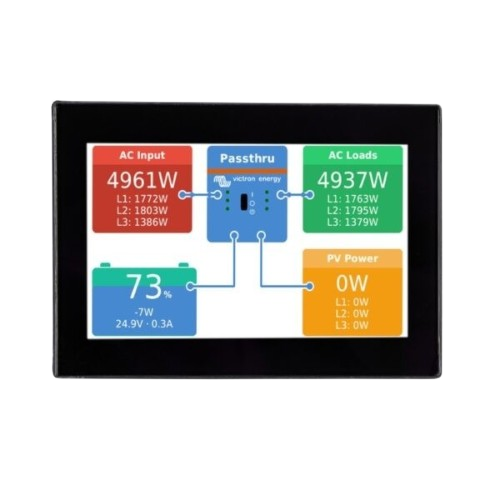 Monitor de bateria Victron CANvu GX